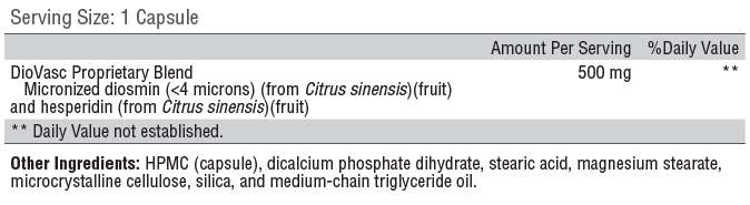 Circulation Support