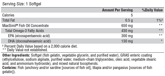 Bioactive Omega 3