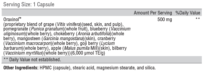 Plant Antioxidants