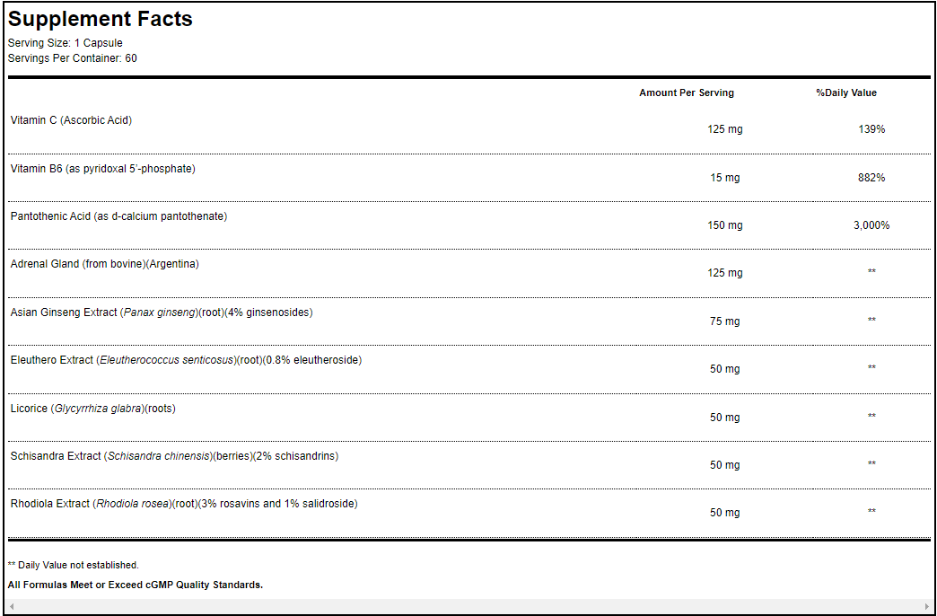 Adrenal support